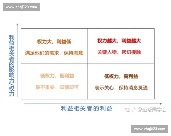 围绕威斯比赛探讨赛事魅力与文化影响力提升路径全面解读趋势发展