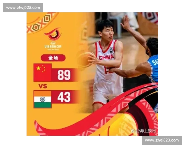 回顾中国男篮精彩对决全程高能瞬间全景呈现深度集锦视频解读盛宴篇 回顾中国男篮精彩对决全程高能瞬间全景呈现深度集锦视频解读盛宴篇