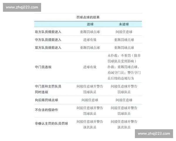 各类比赛形式与类型详解 让你了解各种赛事的特色与规则