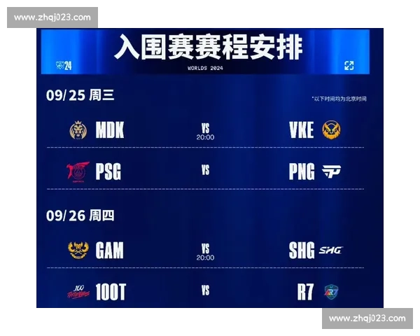 英雄联盟全球总决赛赛程安排与比赛时间详解全程指南